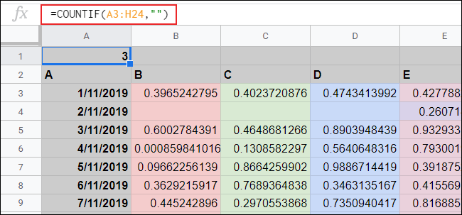 La función COUNTIF utilizada para calcular celdas en blanco en Google Sheets