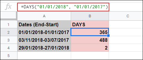 La función DÍAS utilizada para calcular los días entre dos fechas en Hojas de cálculo de Google