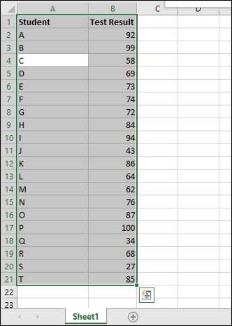 Un rango de datos seleccionado en Microsoft Excel