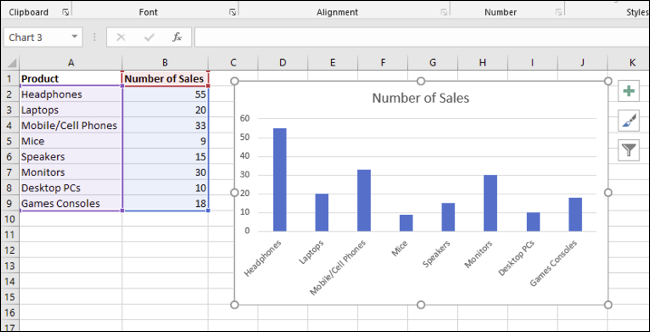 Un gráfico de barras de muestra en Microsoft Excel, que muestra el número de ventas de varios productos electrónicos, con el rango de datos al lado.