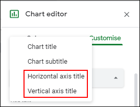 En el submenú Chart & Axis Titles, haga clic en el menú desplegable, luego haga clic en Horizontal Axis Title o Vertical Axis Title