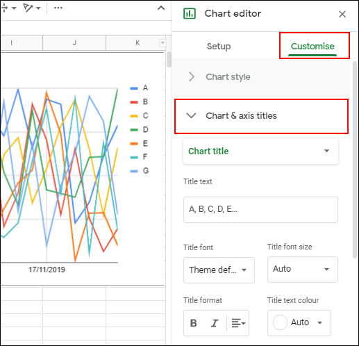 Para agregar títulos de gráficos, haga clic en la pestaña Personalizar en el editor de gráficos de Google Sheets, luego haga clic en Títulos de gráficos y ejes