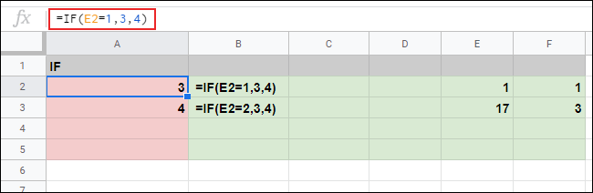 La función SI con un argumento simple en una hoja de cálculo de Google Sheets.