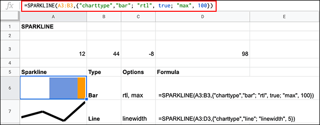 Minigráficos en Google Sheets, utilizando la función SPARKLINE, con opciones de formato adicionales aplicadas