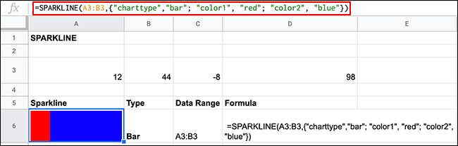 Opciones de formato de color para gráficos de minigráficos de barras utilizando la función SPARKLINE en Google Sheets