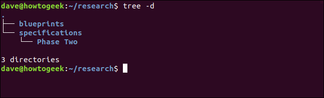 estructura de árbol de directorios en una ventana de terminal