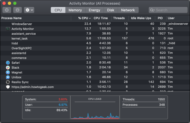 El monitor de actividad de macOS.