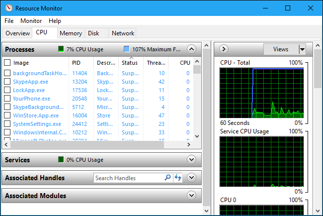 Monitor de recursos de Windows 10 que muestra el uso de la CPU de los procesos
