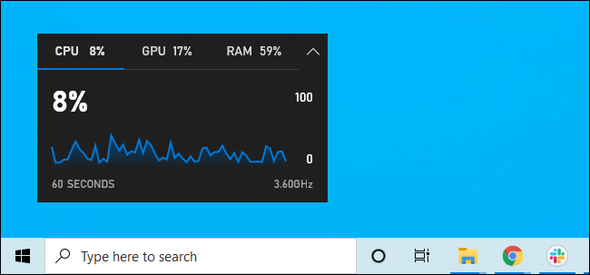 Widget de rendimiento anclado al escritorio