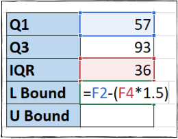 Fórmula de Excel para el valor límite inferior