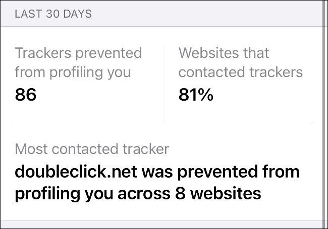 Un informe de privacidad en Safari en iOS 14.