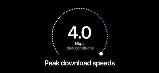 Apple's iPhone presentation showing 4.0 Gbps 5G speeds in "ideal conditions"