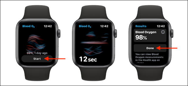 Medir los niveles de oxígeno en sangre en el Apple Watch