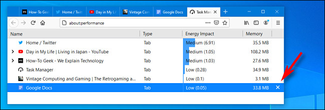 Para cerrar una pestaña del Administrador de tareas de Firefox, haga clic en el botón "X".