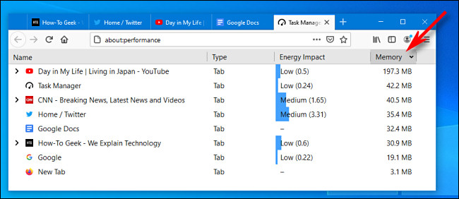 En el Administrador de tareas de Firefox, haga clic en el encabezado de la columna para ordenar la lista