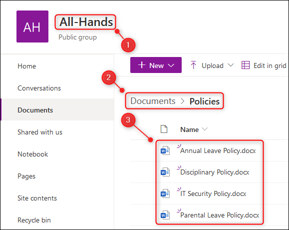 El sitio de SharePoint que se encuentra detrás del equipo.