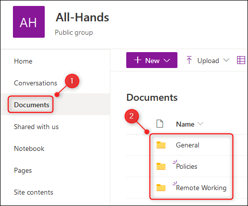 La biblioteca "Documentos" en SharePoint que muestra las carpetas creadas para cada canal.