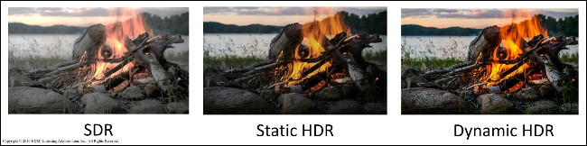 Comparación entre HDR dinámico y HDR estático