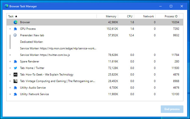 Una ventana de ejemplo del Administrador de tareas del navegador integrado de Microsoft Edge
