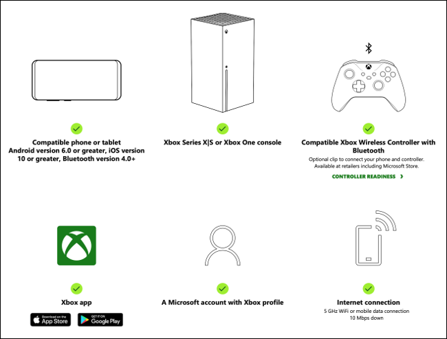 Juego remoto a través de la aplicación Xbox