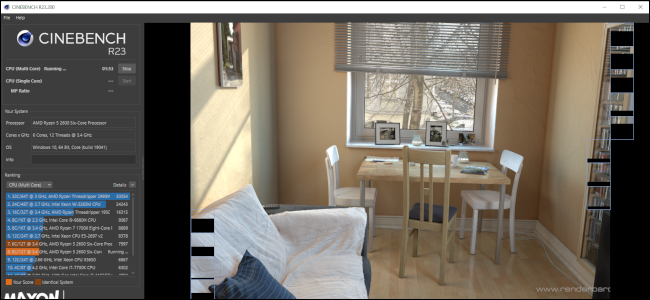 Cinenbench R23 realiza una prueba renderizando una imagen de una mesa y sillas con un sofá en primer plano.