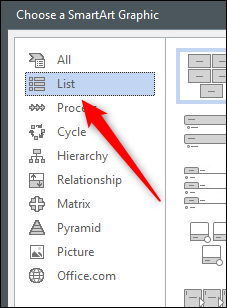 Opción de lista en la ventana gráfica SmartArt
