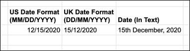 Un ejemplo de formatos de fecha de Reino Unido y EE. UU. En Hojas de cálculo de Google.
