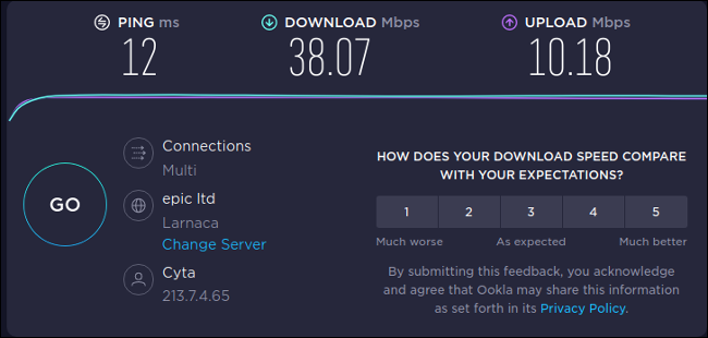 prueba de velocidad sin vpn