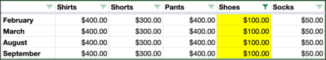 Filtrado por color en Google Sheets