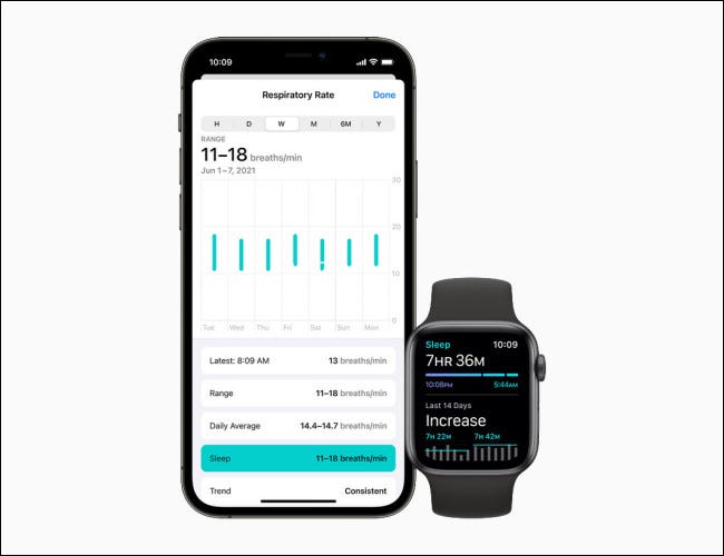 Aplicación Apple Health que muestra la frecuencia respiratoria durante el sueño.