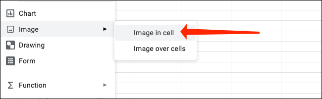 Haga clic en "Imagen en celda" después de ir a Insertar> Imagen en Hojas de cálculo de Google.