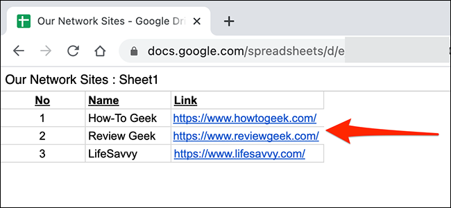 Una hoja de cálculo de Google Sheets publicada como página web.