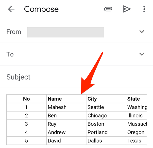 Una tabla pegada en un correo electrónico en la aplicación Gmail.