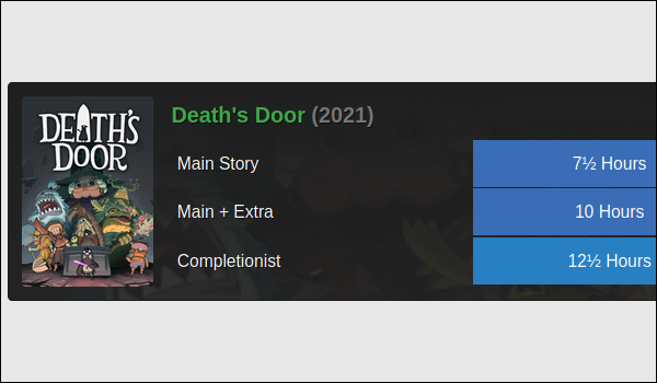 Portada del juego Death's Door sobre un fondo negro con mosaicos rectangulares azules que muestran la duración del juego en horas.