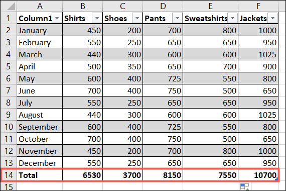 Fila total insertada en la tabla de Excel