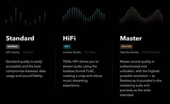 Niveles de suscripción TIDAL