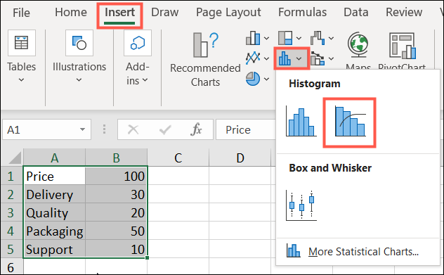 En la pestaña Insertar, haga clic en Gráficos estadísticos, Pareto