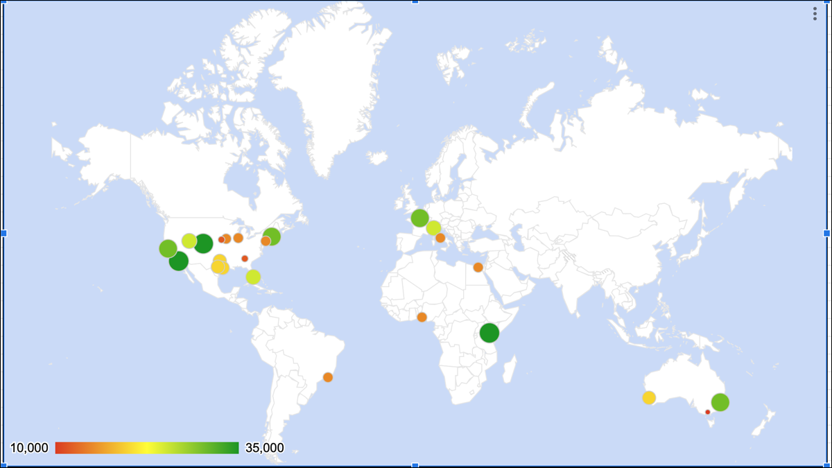 Gráfico de mapa mundial en hojas de Google