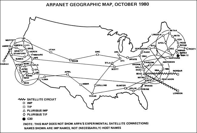 Un mapa de ARPANET de 1980