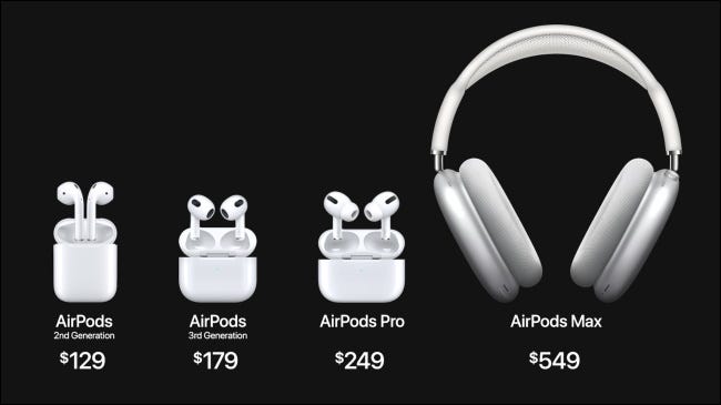 La línea completa de AirPods de Apple con precios.
