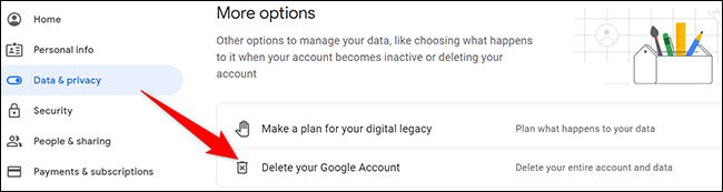 Haga clic en "Eliminar su cuenta de Google" en la página "Datos y privacidad".