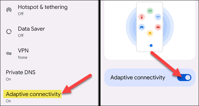 Conectividad adaptable a píxeles.