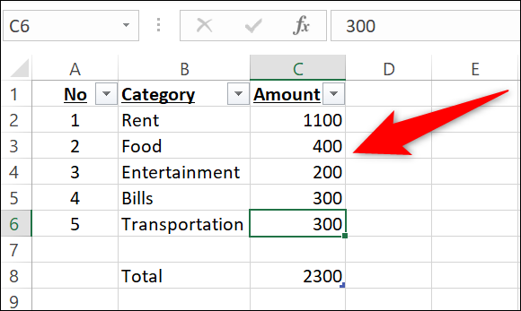 Una tabla sin formato en Excel.