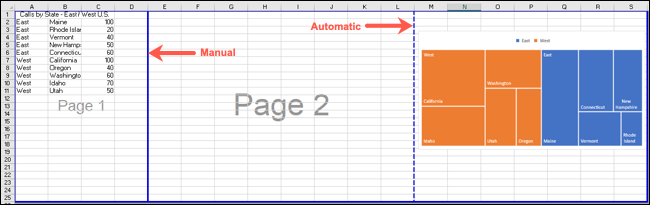 Descansos automáticos frente a manuales en Excel