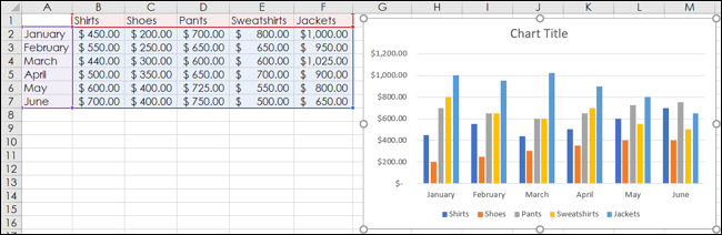 Plantilla de gráfico insertada en Excel