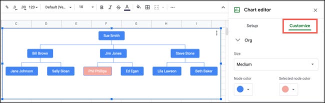 Personaliza un organigrama en Google Sheets