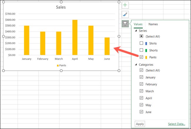 Gráfico filtrado en Excel en Windows