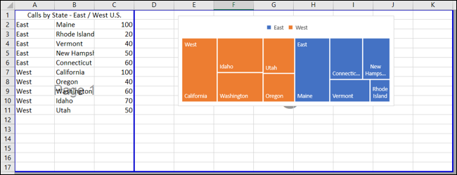 Salto de página insertado en Excel