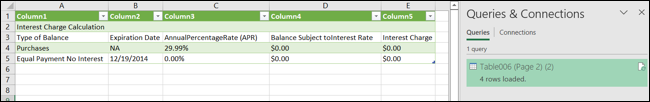 Datos cargados en Excel