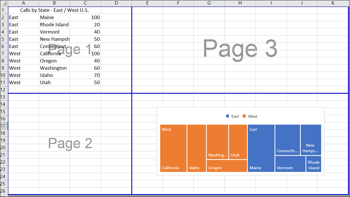 Saltos de página en Excel